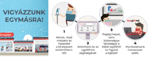 Gumicsere sorban állás nélkül? Miért ne!